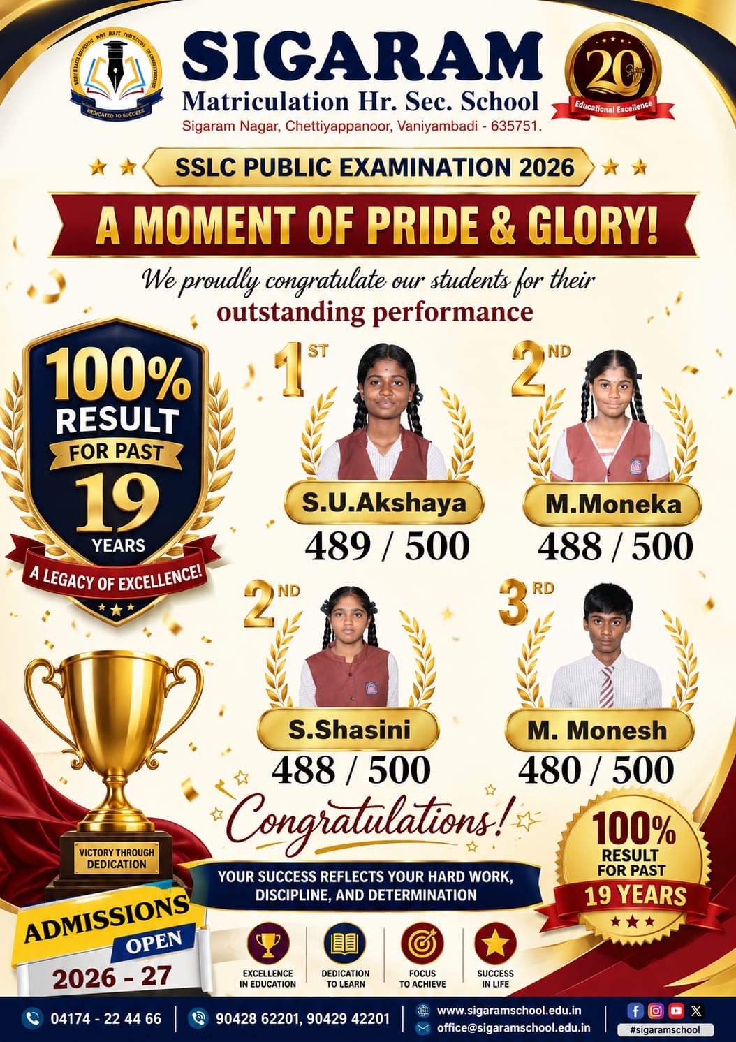 10th STANDARD TOPPERS 2026